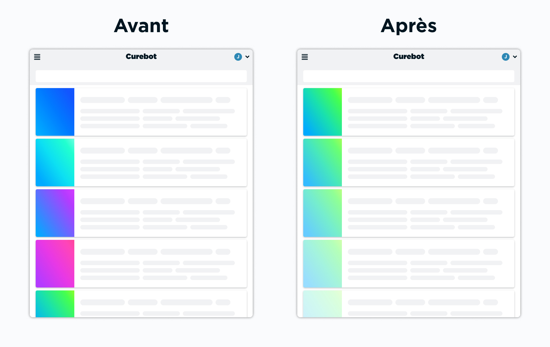 Image d'avant après de l'identification rapide des contenus pertinents